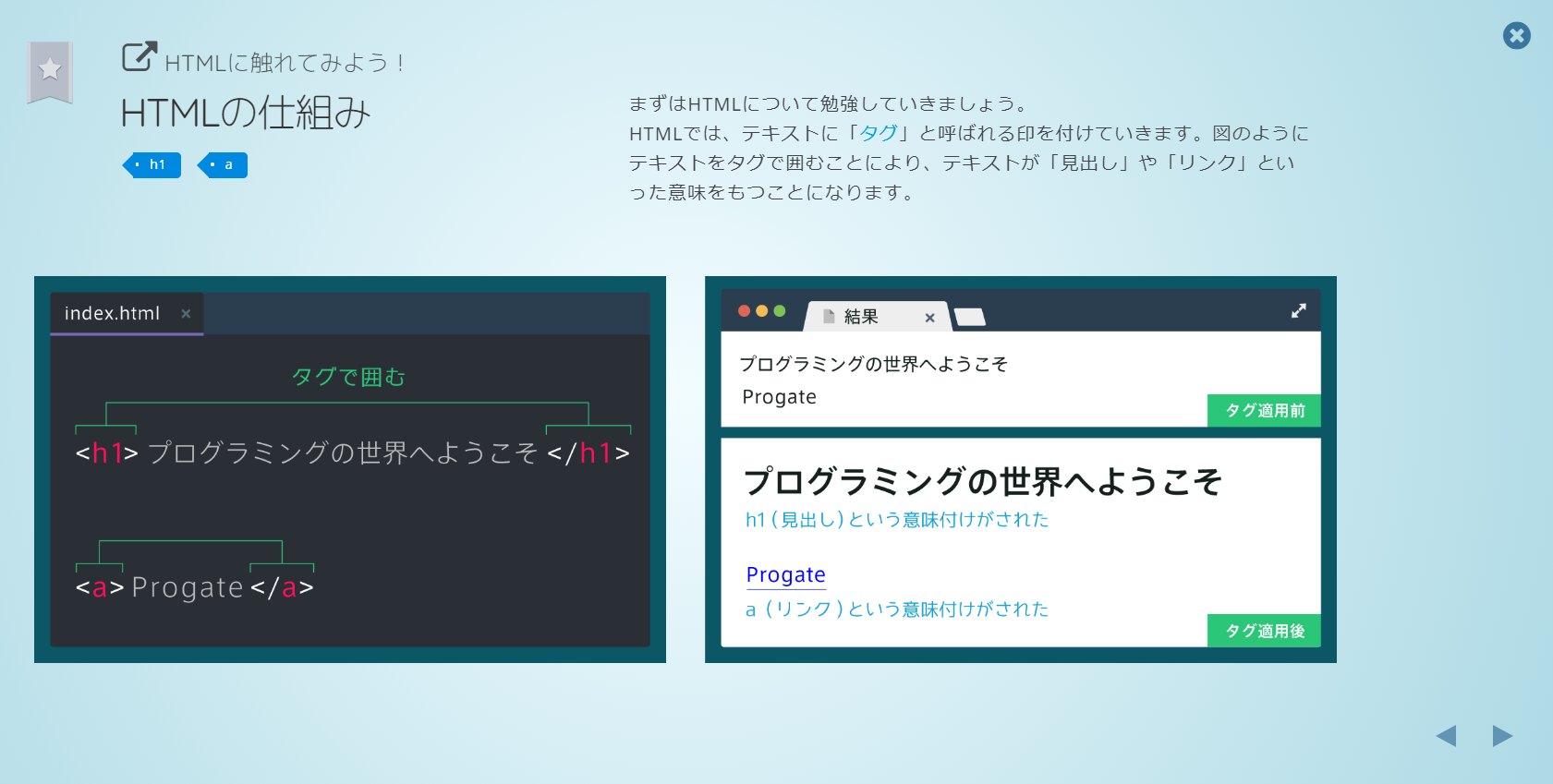 Progateでの学習の様子